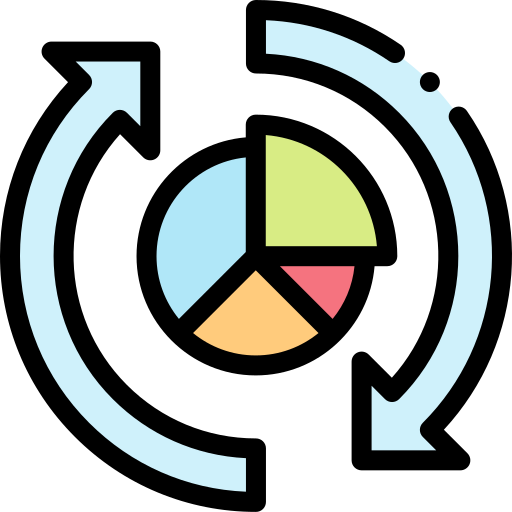 Pie chart